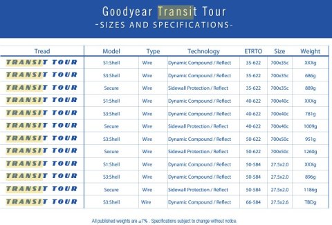 Opona GOODYEAR - Transit Tour S3 650bx50 27.5x2.0/50-584 k. Blk Refl