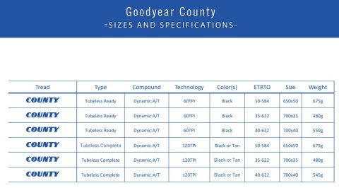 Opona GOODYEAR - County Tubeless Ready 700x40/40-622 k. Blk