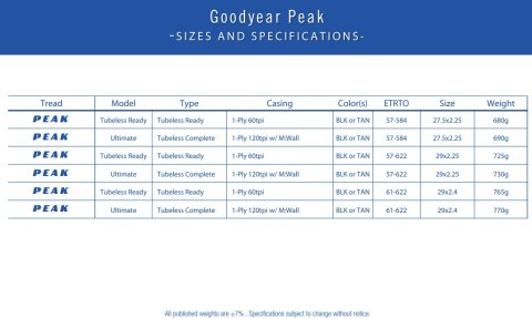 Opona GOODYEAR - Peak SL Tubeless Ready 29x2.4/61-622 k. Blk