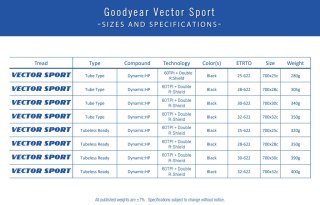 Opona GOODYEAR - Vector Sport Tube Type 700x25/25-622 k. Blk