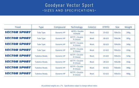 Opona GOODYEAR - Vector Sport Tube Type 700x30/30-622 k. Blk