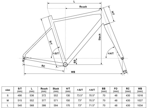 Rower Kellys SOOT 50