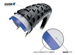 MICHELIN OPONA FORCE XC2 29x2.10 PERFORMANCE LINE KEVLAR GUM-X TS TLR (762971)