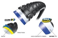 MICHELIN OPONA JET XCR 29X2.25 COMPETITION LINE KEVLAR TS TLR (492256)