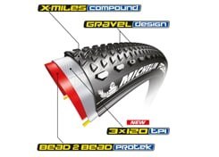 MICHELIN OPONA POWER GRAVEL BLACK 700X47C COMPETITION LINE KEVLAR MAGI-X TS TLR (289895)