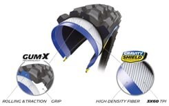 MICHELIN OPONA WILD AM2 27,5X2.60 COMPETITION LINE KEVLAR GUM-X TS TLR (201331)