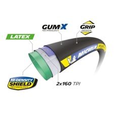 MICHELIN SZYTKA POWER CUP TU BLACK 700x25 RACING LINE GUM-X (735655)