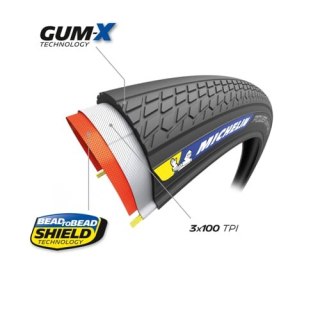 MICHELIN OPONA POWER ADVENTURE BLACK V2 700X48C COMPETITION LINE KEVLAR GUM-X TS TLR (322477)