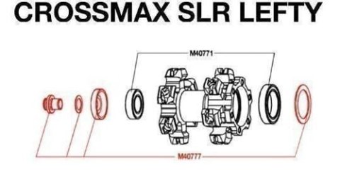 MAVIC ASSEMBLY KIT FOR LEFTY WHEELS (M40777)