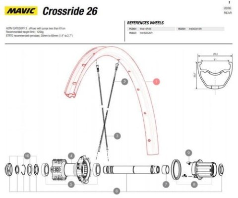 MAVIC KIT FRT/RR RIM CROSSRIDE/CROSSRIDE FTSX 26" (V2314715)