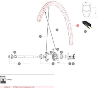 MAVIC KIT REAR RIM KSYRIUM BLACK 17C (V2409013)
