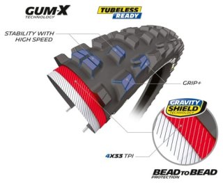 MICHELIN OPONA DH34 BIKE PARK 27,5X2.40 PERFORMANCE LINE WIRE GUM-X TLR (572105)