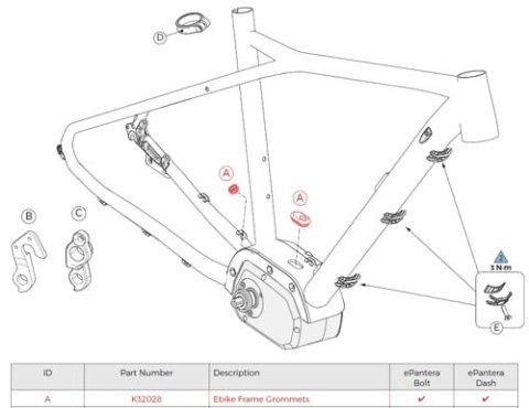 KIT E-BIKE FRAME GROMMETS (K32028)