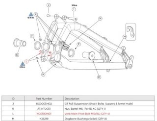 KIT, MAIN PIVOT BOLT M5X16, VERB (KG0100N01)