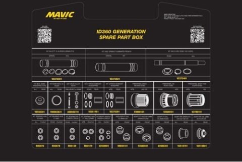 MAVIC KIT ID360 GENERATION SPARE PART BOX (V00084331)