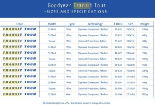 Opona GOODYEAR - Transit Tour S3 Tube Type 700x30 / 28x1.20/30-622 k. Blk