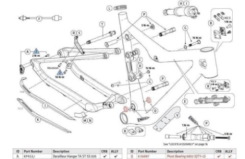 CANNONDALE KIT SCALPEL SI PIVOT BEARINGS (K36087/)