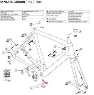 CANNONDALE KIT SYNAPSE CARBON 2018 BOTTOM BRACKET CABLE GUIDE (CK3588U00OS)