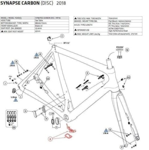 CANNONDALE KIT SYNAPSE CARBON 2018 BOTTOM BRACKET CABLE GUIDE (CK3588U00OS)