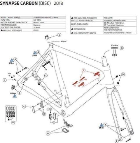 CANNONDALE KIT SYNAPSE CARBON 2018 DT CABLE GUIDE (CK3568U00OS)