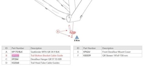 CANNONDALE TRAIL 2018+ BOTTOM BRACKET CABLE GUIDE (K32058)