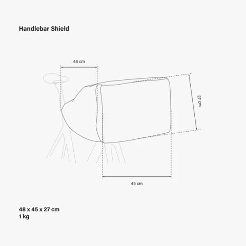 Ochraniacz SCICON HANDLEBAR SHIELD