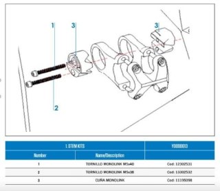 Orbea serwis adapter mostka 11 jedna linka ORDU