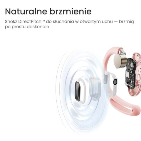 Shokz OpenFit Air PINK