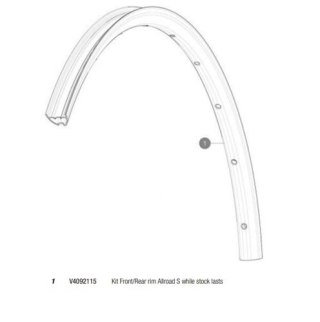 MAVIC KIT FRONT/REAR RIM ALLROAD S (V4092115)