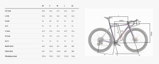 Rower Wilier BRAVOCX GRX 1X12 REFLEX XL PURPLE HAZE