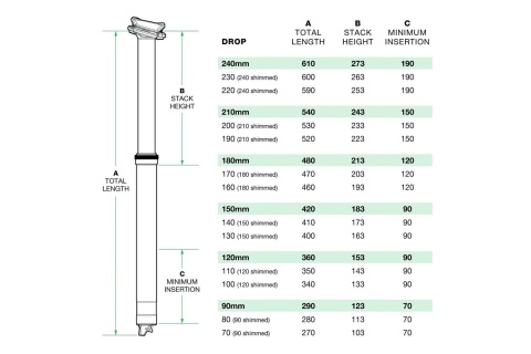 Enduro Bearings BK-6007 pojedyncze łożysko ABEC-3 - 35x62x14 mm do Korb Rotor z Osią 35 mm