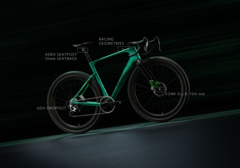 Rama Wilier RAVE SLR ID2 S PIXEL GREEN MATT