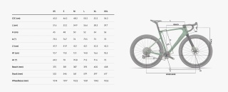 Rower Wilier RAVE SLR ID2 RED XPLR GRAFFAERO48 M GLITCH BLACK