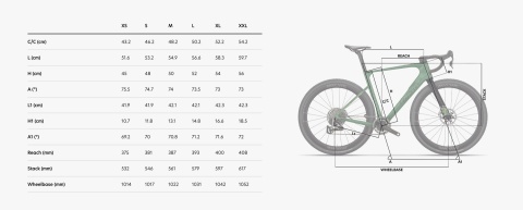 Rower Wilier RAVE SLR ID2 RIVAL XPLR E1 1X13 GRAFF ALLROAD L PIXEL GREEN MATT
