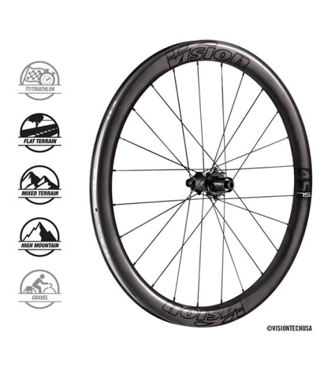 Koła Vision Metron 45 SL DB-CL, opona TL, XDR B1