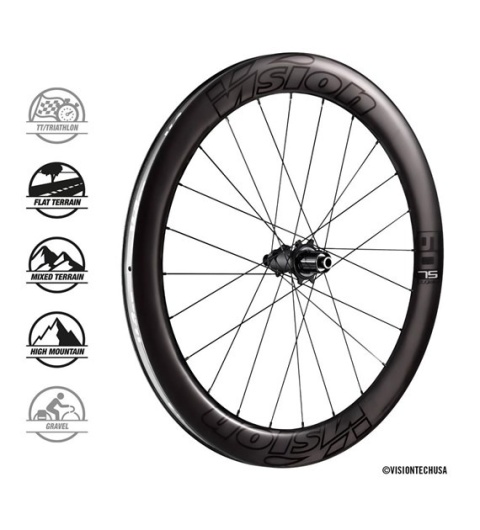 Koła Vision Metron 60 SL DB-CL, opona TL, XDR B1