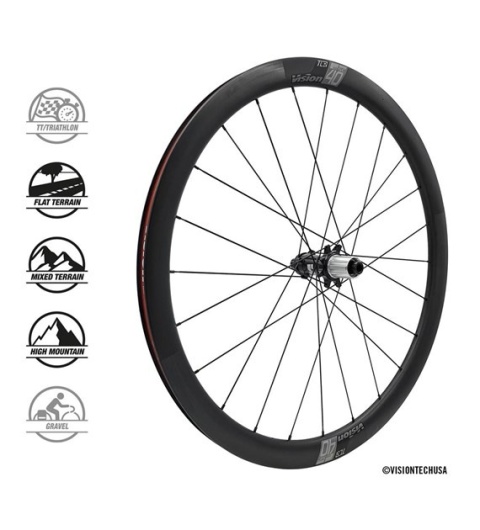 Koła Vision SC40 DB-CL, opona TL, XDR B2