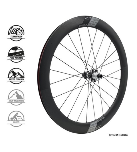 Koła Vision SC55 DB-CL, opona TL, XDR B1