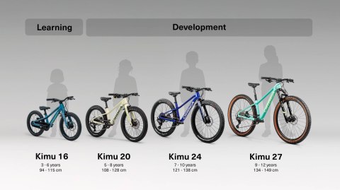ORBEA ROWER DZIECIĘCY KIMU 16 Blue