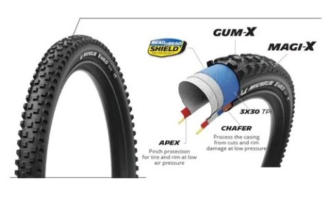 MICHELIN OPONA E-WILD REAR 27.5x2.60 PERFORMANCE LINE KEVLAR GUM-X/MAGI-X TS TLR (60197)