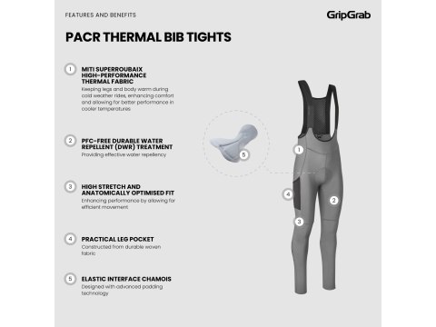 GripGrab PACR Thermal Bib Tights grey, L