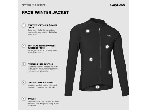 GripGrab PACR Winter Jacket black, XXL