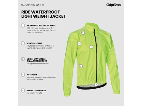 GripGrab RIDE Waterproof Lightweigh Jacket, Yellow Hi-Vis, M