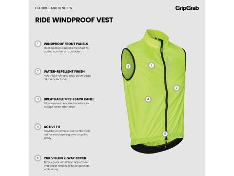 GripGrab RIDE Windproof Vest Yellow Hi-Vis, M