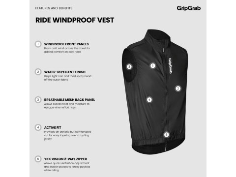 GripGrab RIDE Windproof Vest black, L