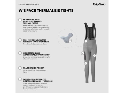 GripGrab Womens PACR Thermal Bib Tights, grey, M