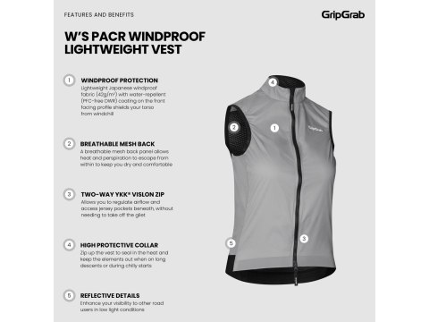 GripGrab Womens PACR Windproof Lightweight Vest, grey, L