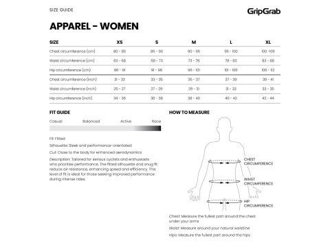 GripGrab Womens PACR Winter Jacket black, S