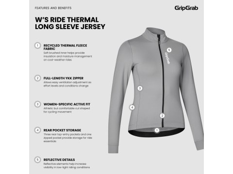 GripGrab Womens RIDE Thermal Long Sleeve Jersey, grey, L