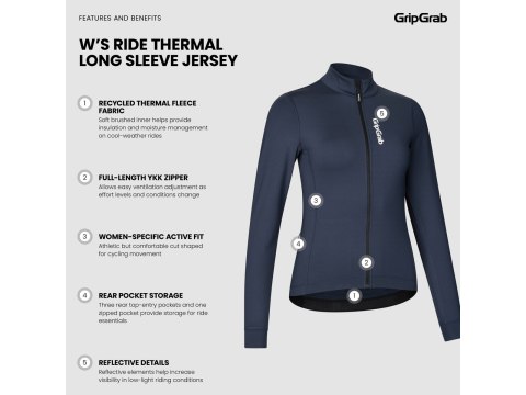GripGrab Womens RIDE Thermal Long Sleeve Jersey, navy, M